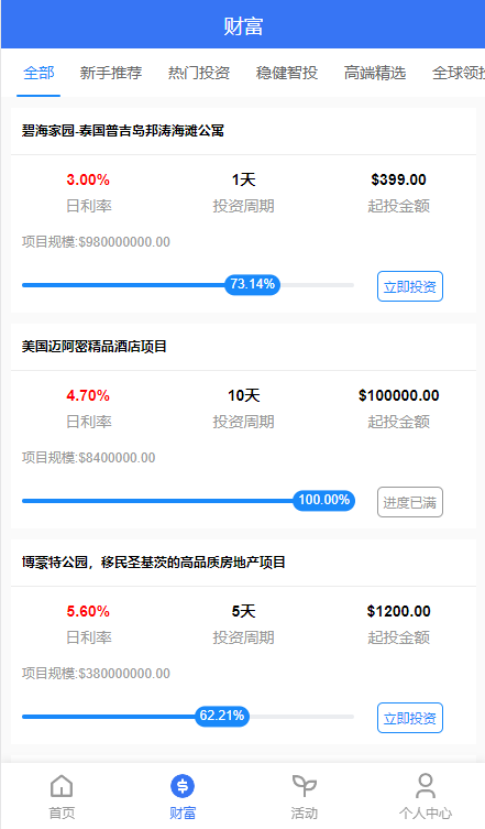 多国语言.投资理财.投资分红.资金盘源码插图4