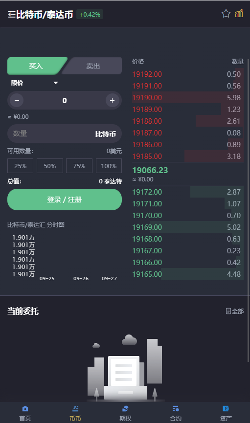 BiFire十五国交易所/OTC交易/币币交易/秒合约/期权/永续/申购/带开源工程+配置安装教程插图1