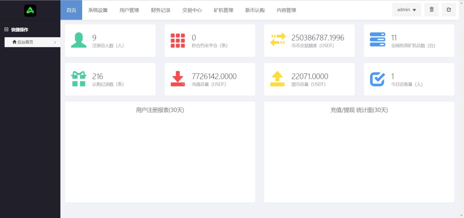 可控+8国多语言交易所源码+币币+秒合约+矿机+申购+多功能系统插图7