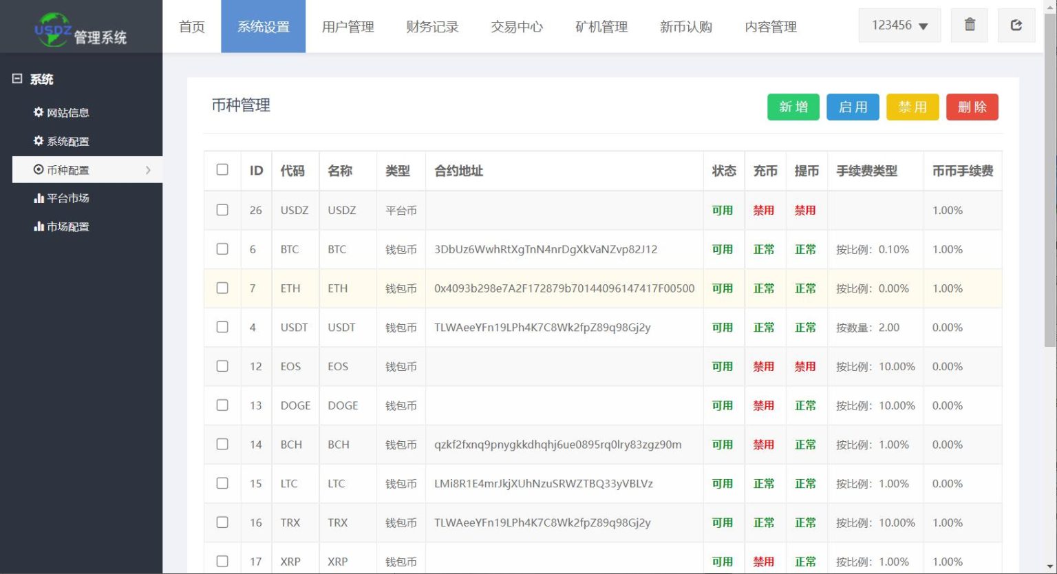 新UI区块链交易所/时间盘矿机系统/挖矿合约/币币合约交易/新币认购插图9