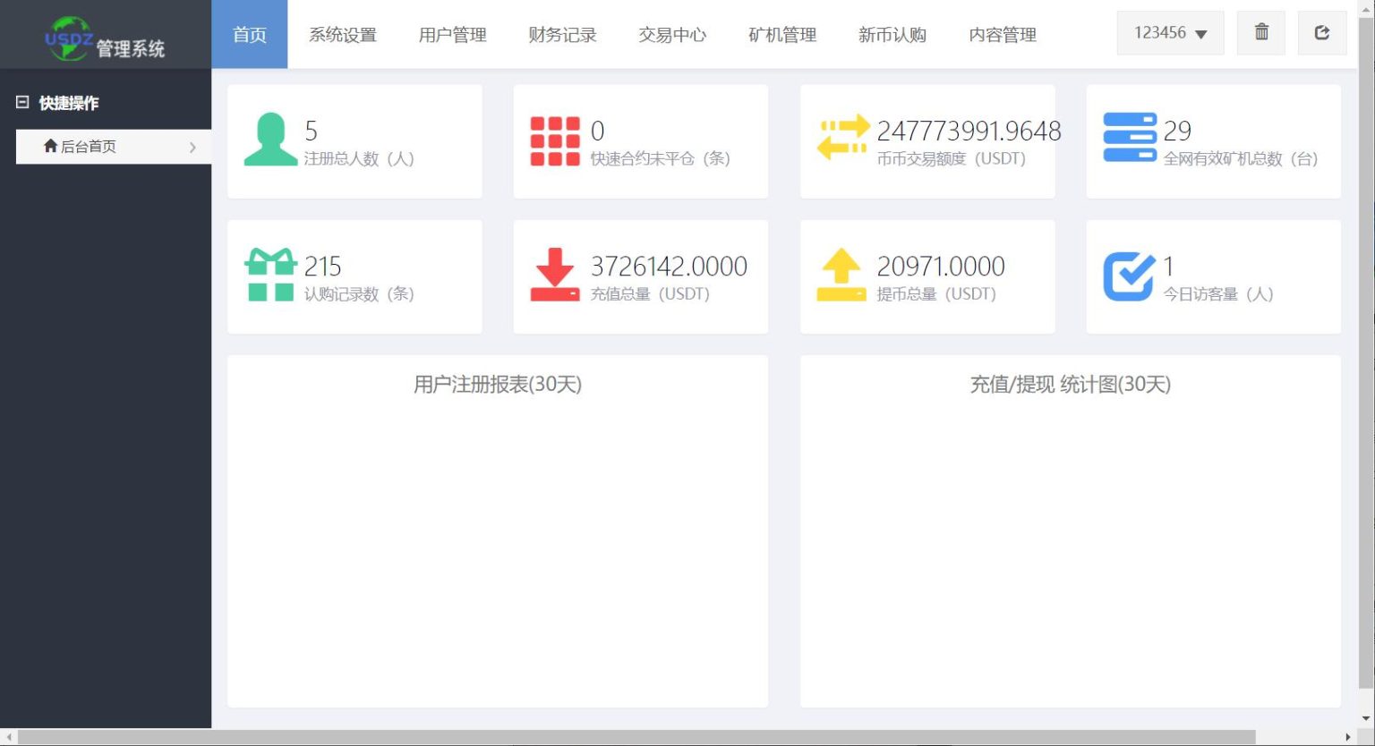 新UI区块链交易所/时间盘矿机系统/挖矿合约/币币合约交易/新币认购插图8