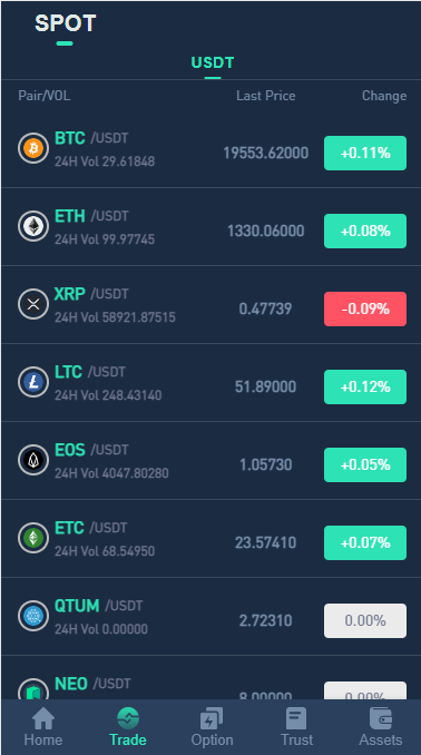 七国语言全开源交易所/币币/期权/永续合约/锁仓/挖矿/理财/认购，带未编辑PC端,VUE，手机端UNIAPP源码插图3