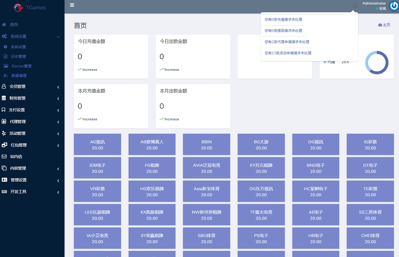 大气传统综合盘风格系统模板,TG游戏API接口厂商插图5
