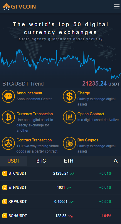 JAVA多语言全球虚拟币交易所源码/比特币交易/交易所源码/运营版插图2