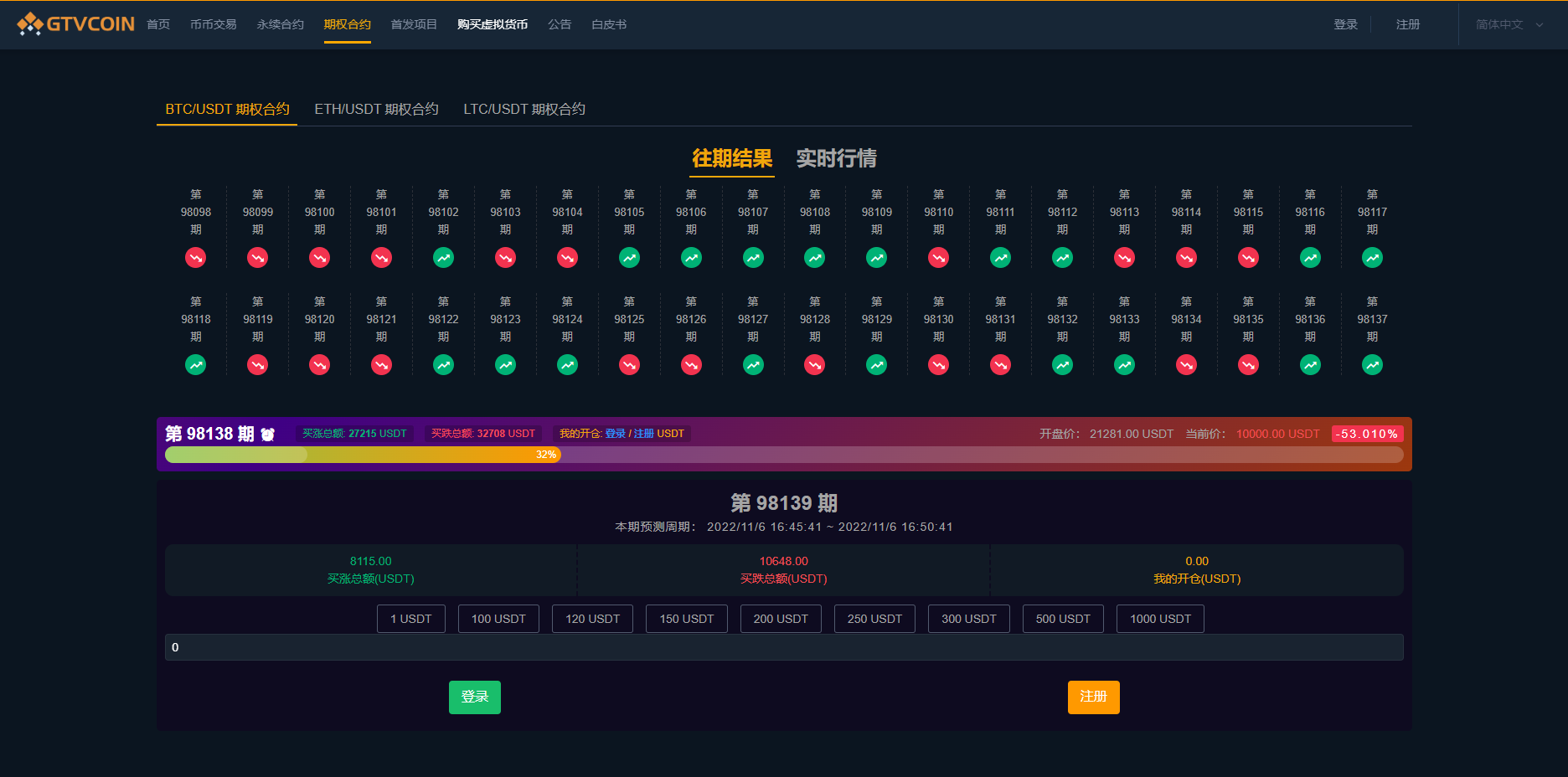 JAVA多语言全球虚拟币交易所源码/比特币交易/交易所源码/运营版插图10