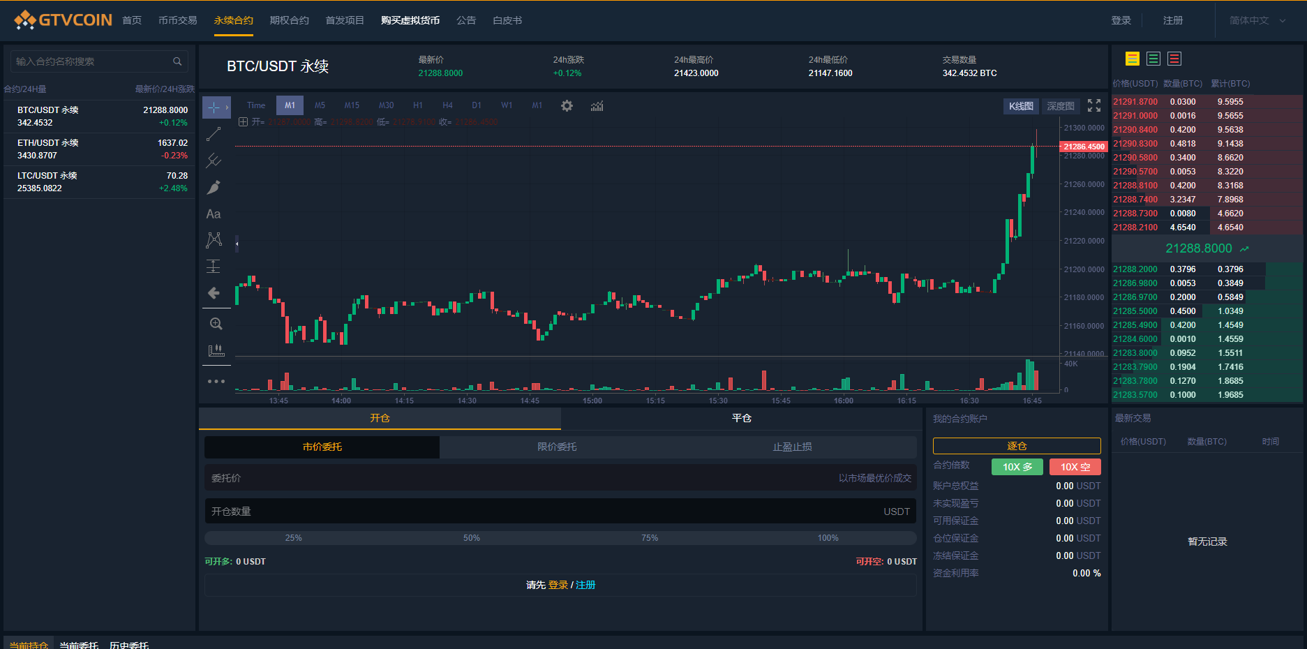 JAVA多语言全球虚拟币交易所源码/比特币交易/交易所源码/运营版插图13