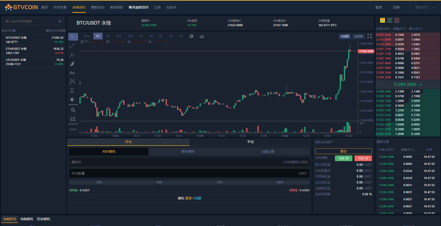 JAVA多语言全球虚拟币交易所源码/比特币交易/交易所源码/运营版插图14