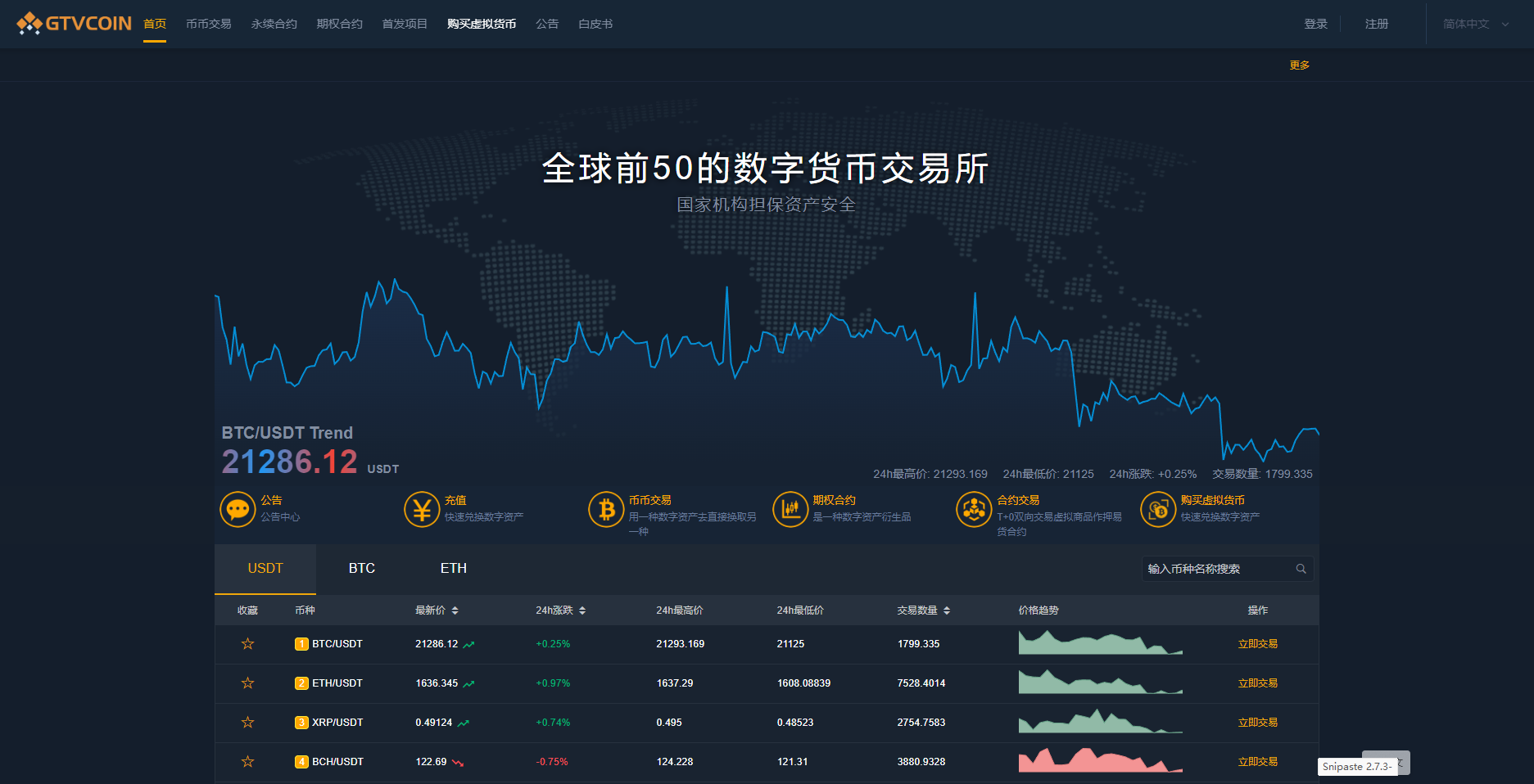 JAVA多语言全球虚拟币交易所源码/比特币交易/交易所源码/运营版