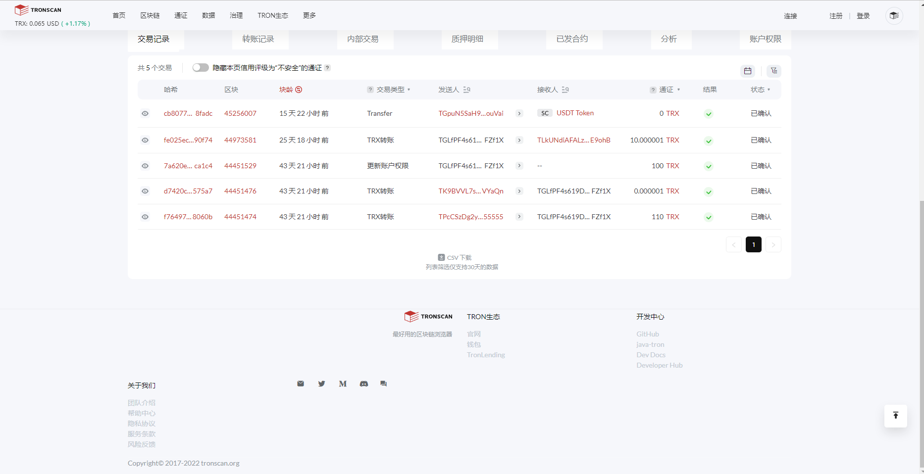 最新发卡商城全新模式盗U，发卡商城接了trx波场链更改权限盗U玩法imToken钱包可以无风险提示插图7