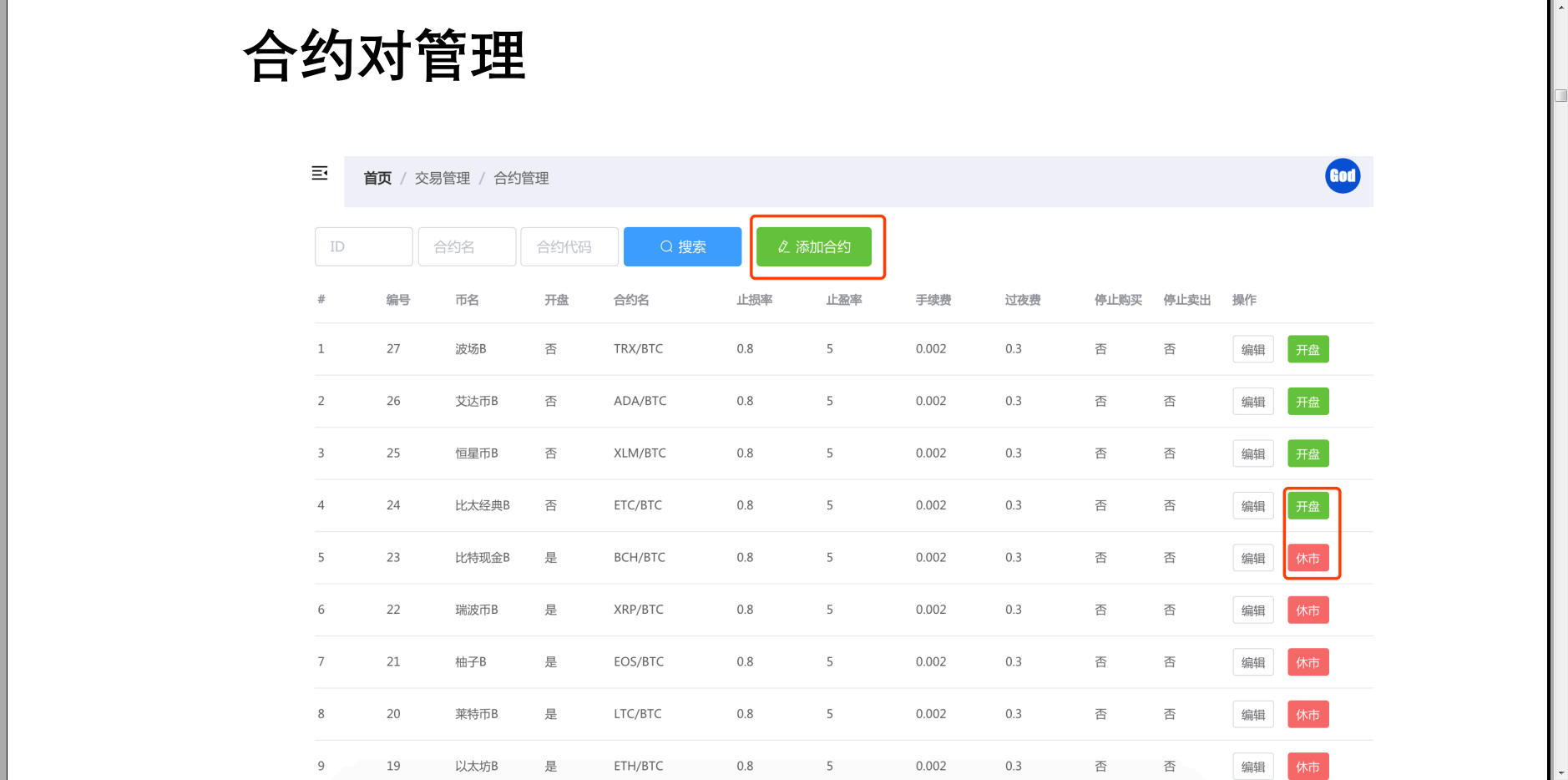 价值15W的24MEX交易所源码+区块链合约交易所源码
