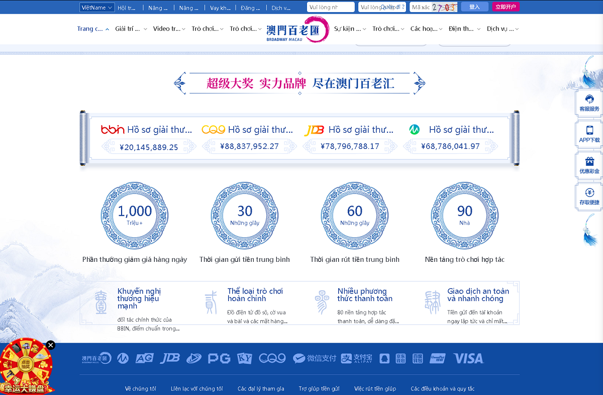 Vue框架开发2021年百老汇包网程序，多语版插图