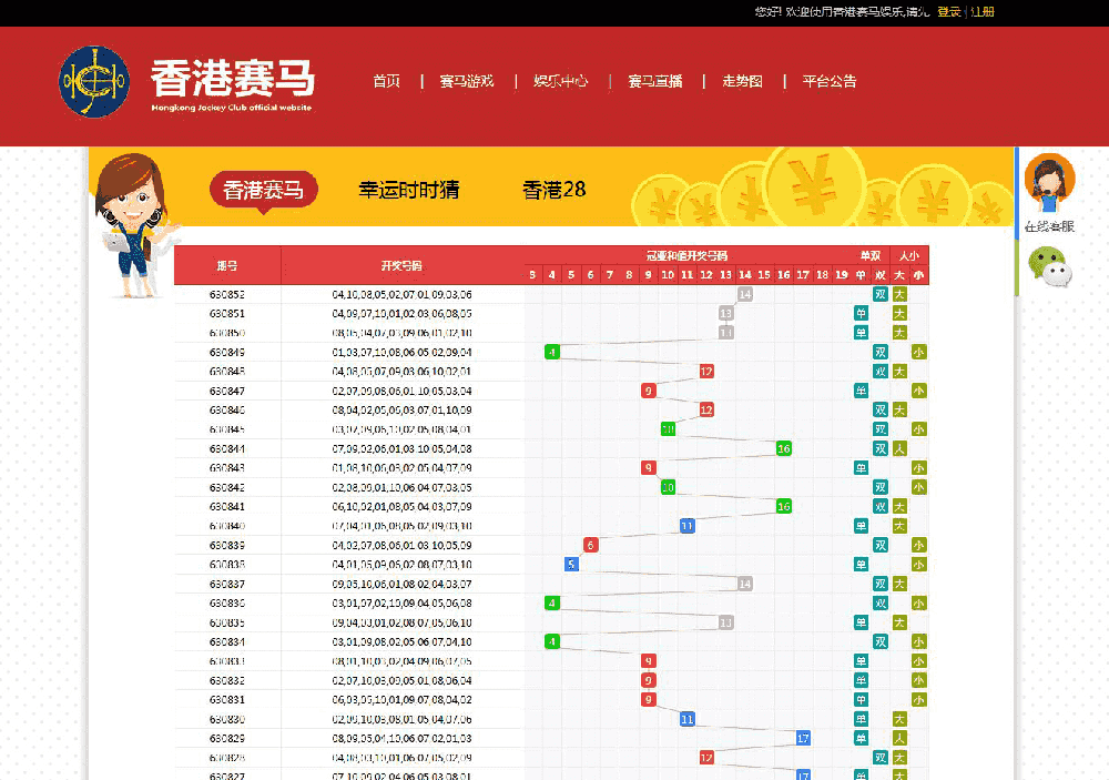 香港赛马-赛马游戏采集已对接插图