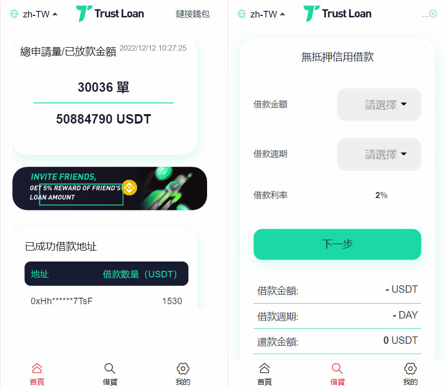 6语言的USDT借贷授权管理源码插图