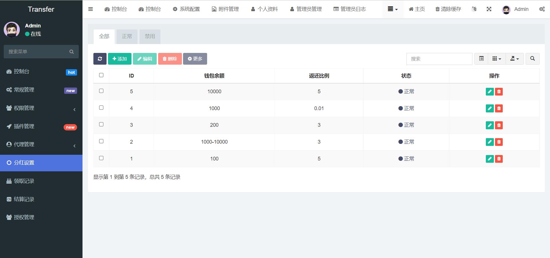6语言的USDT借贷授权管理源码插图3