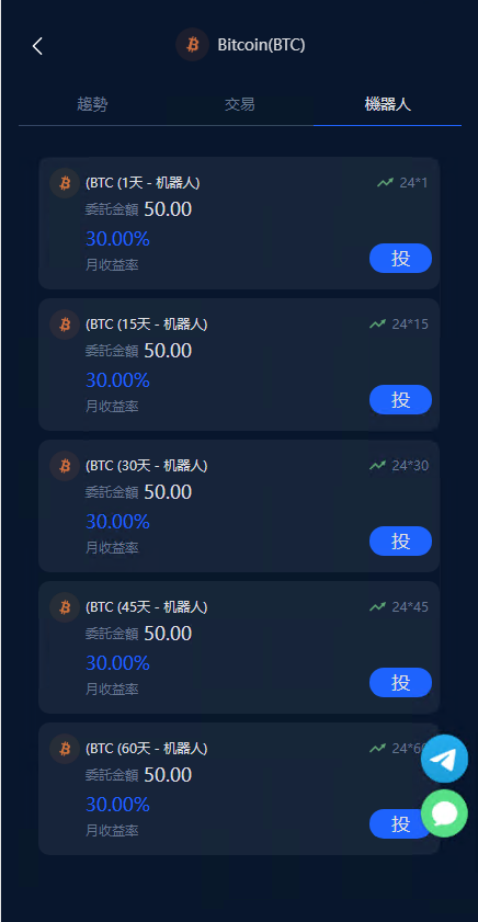 BTC虚拟币投资理财系统源码,定期存币收益理财,加密货币机器人量化交易插图2