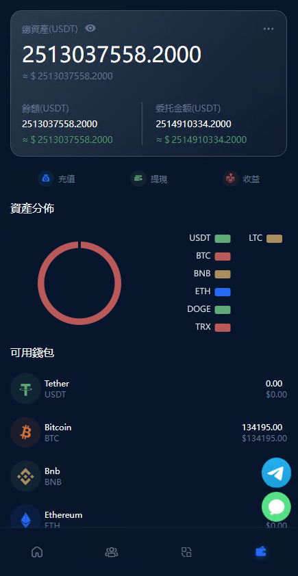 BTC虚拟币投资理财系统源码,定期存币收益理财,加密货币机器人量化交易插图6