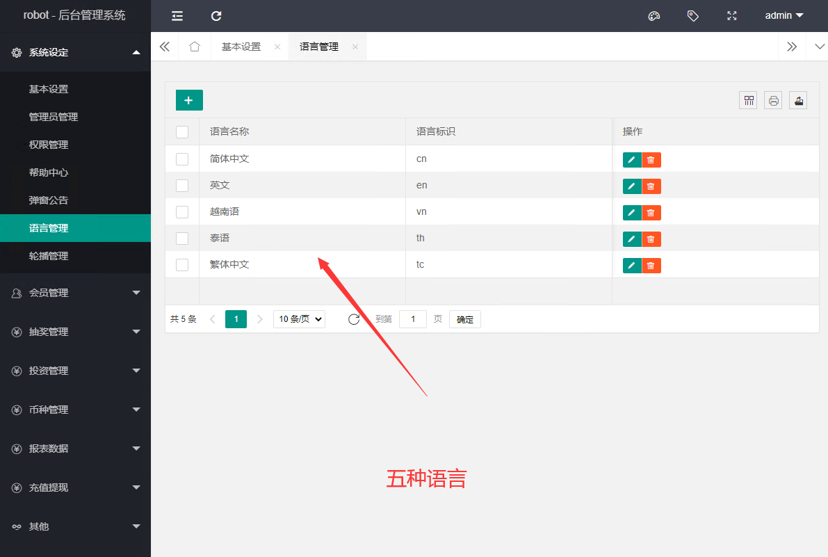BTC虚拟币投资理财系统源码,定期存币收益理财,加密货币机器人量化交易插图7