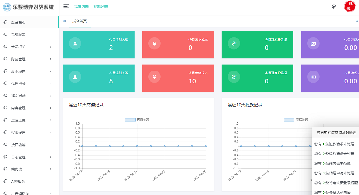 乐娱LEY博弈对战娱乐系统,多国语言娱乐城综合盘系统源码插图7