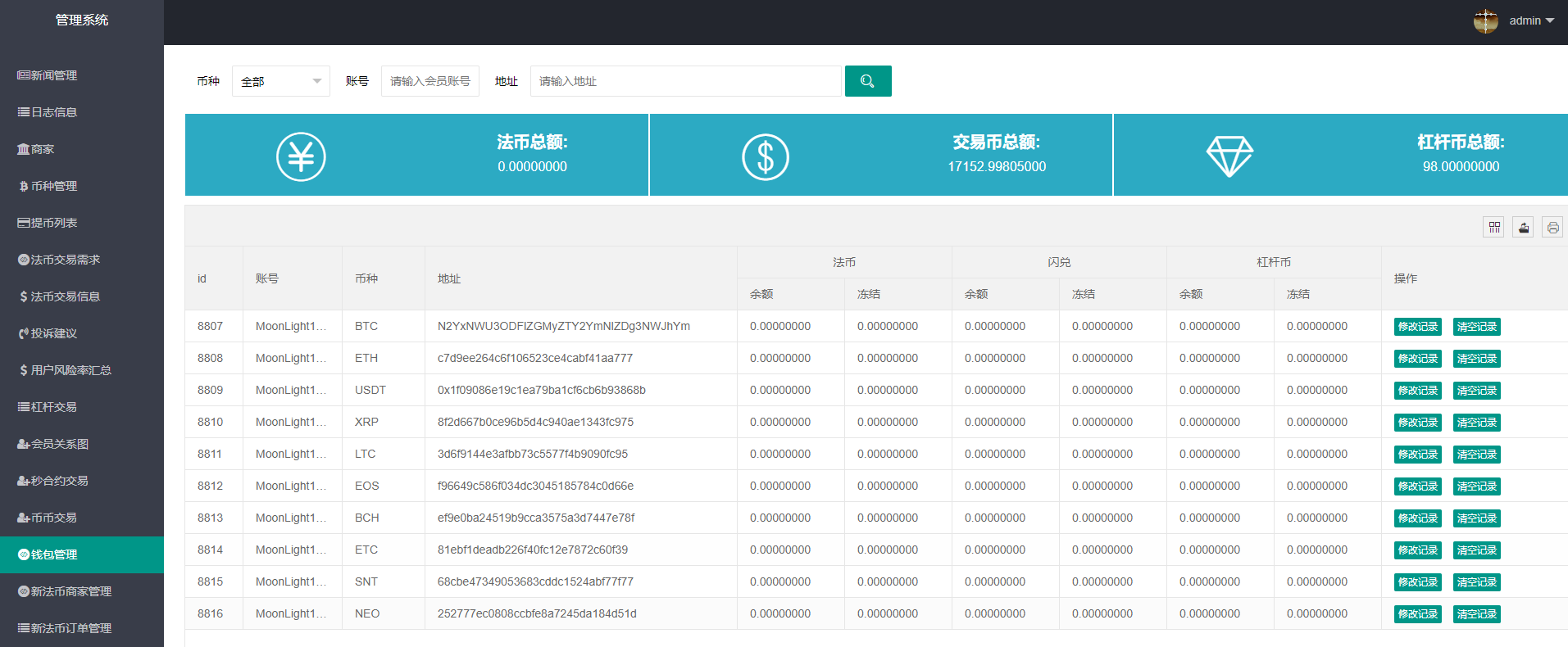精仿kucoin交易所源码+6国交易所出海系列+黑白主题+全开源+运营版插图10