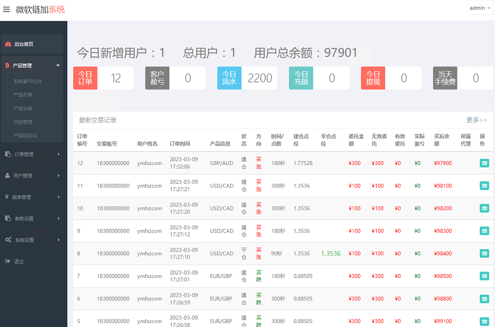 微盘，微交易，时间盘，外汇源码插图9