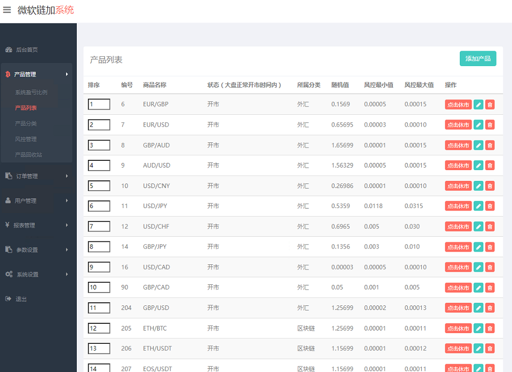 微盘，微交易，时间盘，外汇源码插图8