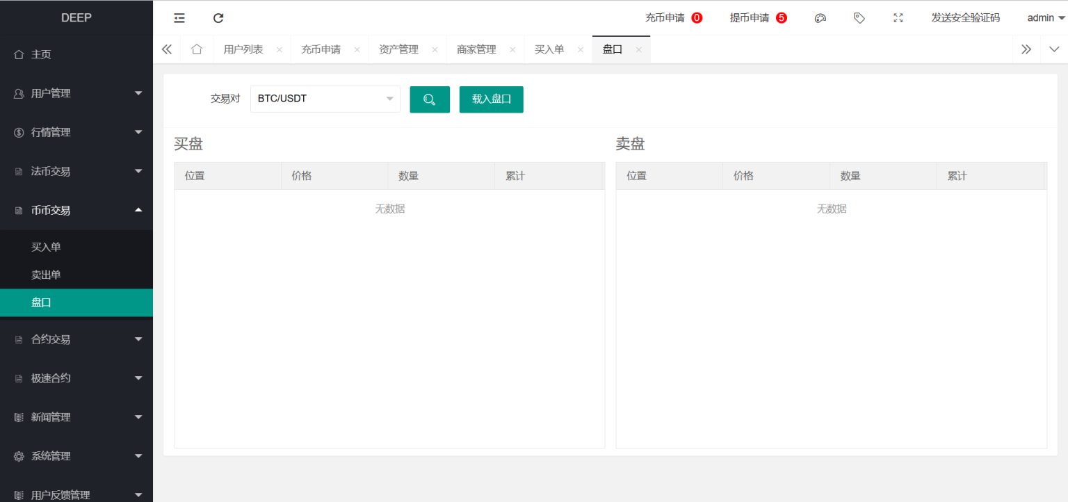 区块链交易所源码+k线正常 +全开源带vue源码 +带搭建安装教程插图4