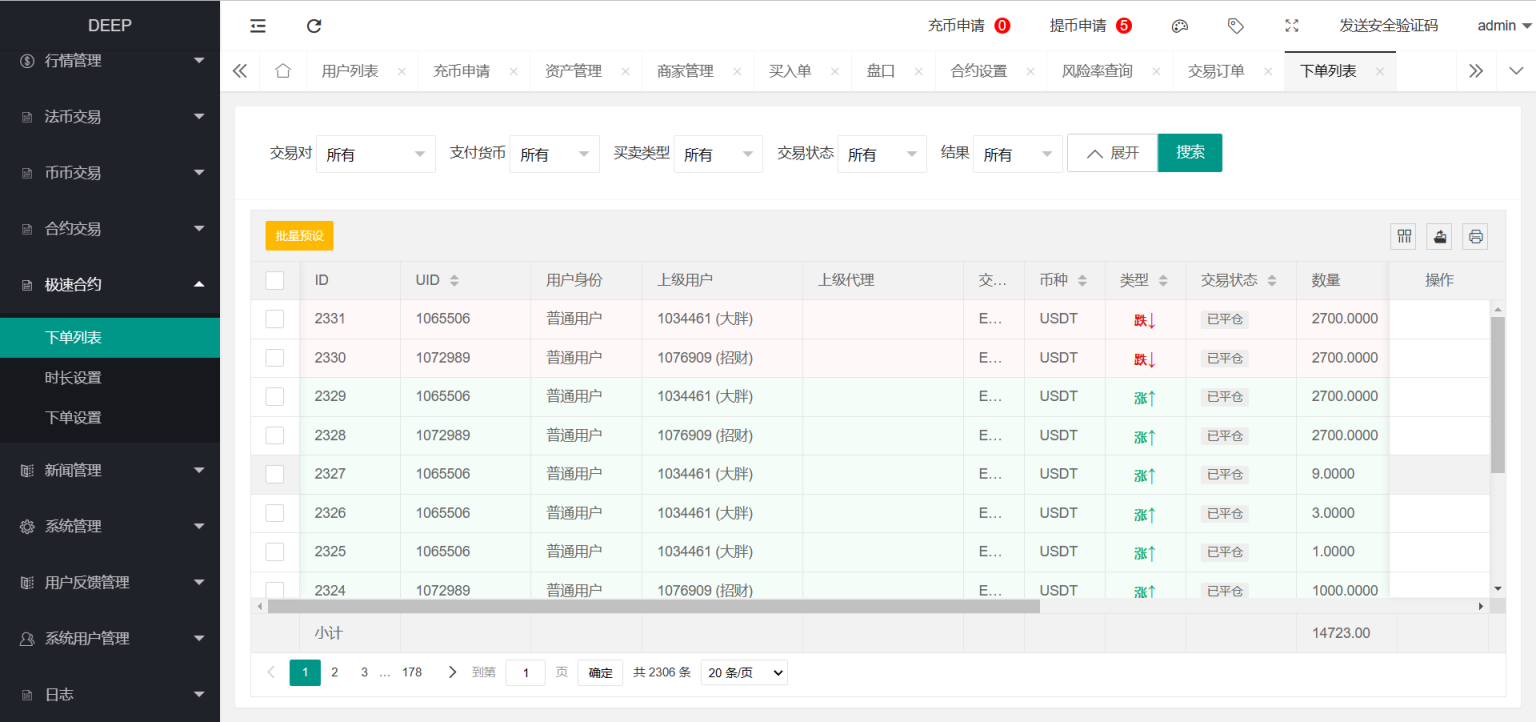 区块链交易所源码+k线正常 +全开源带vue源码 +带搭建安装教程插图6