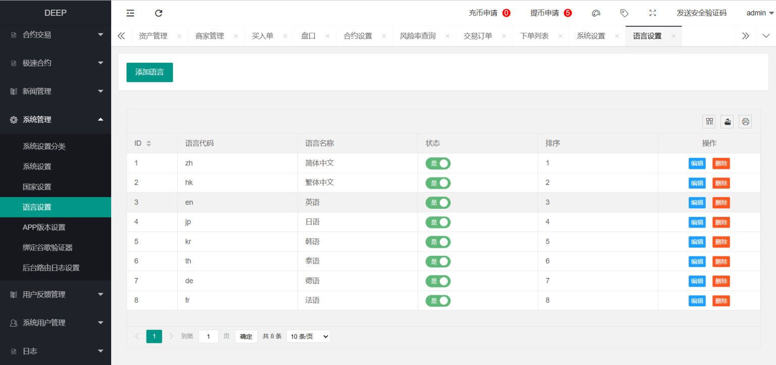 区块链交易所源码+k线正常 +全开源带vue源码 +带搭建安装教程插图7