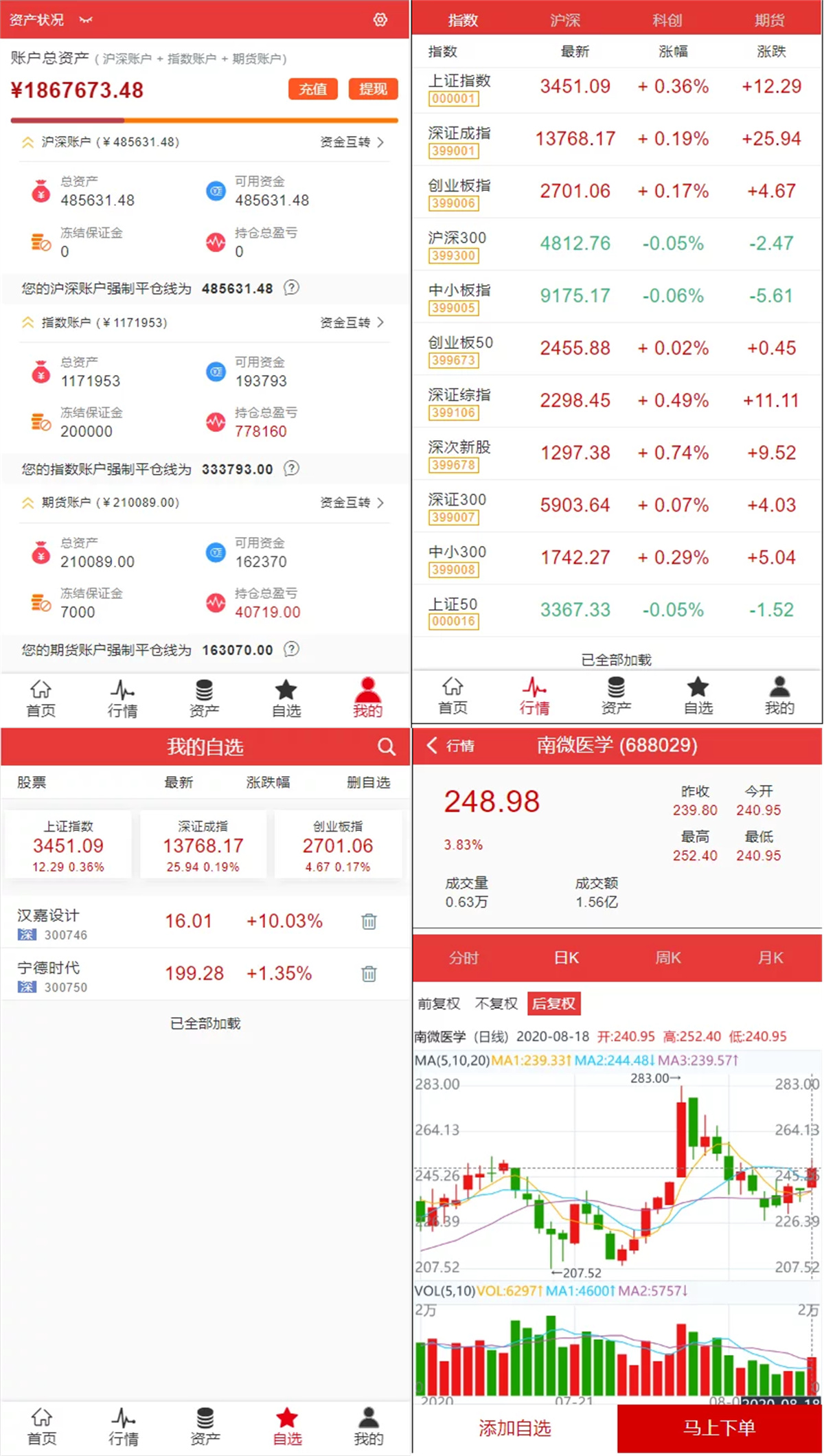 富汇交易所V3.0版源码-区块链证券股票-期货交易所-虚拟交易-代理系统源码插图1