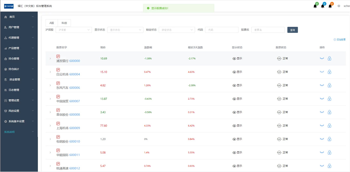 富汇交易所V3.0版源码-区块链证券股票-期货交易所-虚拟交易-代理系统源码