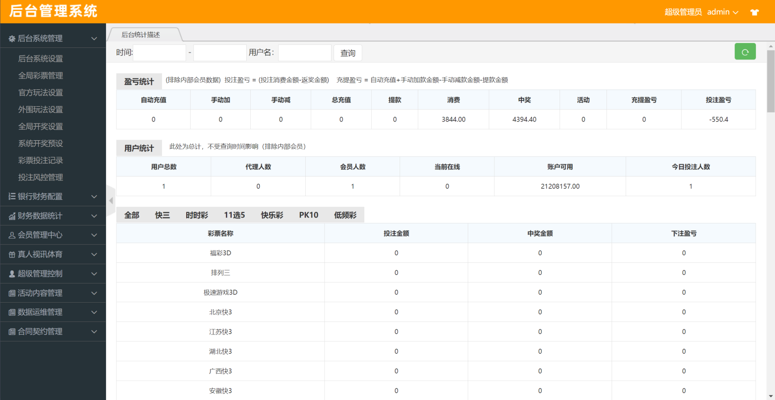 ​彩天下时时彩系统大富内核改版-全新手机端UI-时时彩源码-私彩超多，运行稳定；