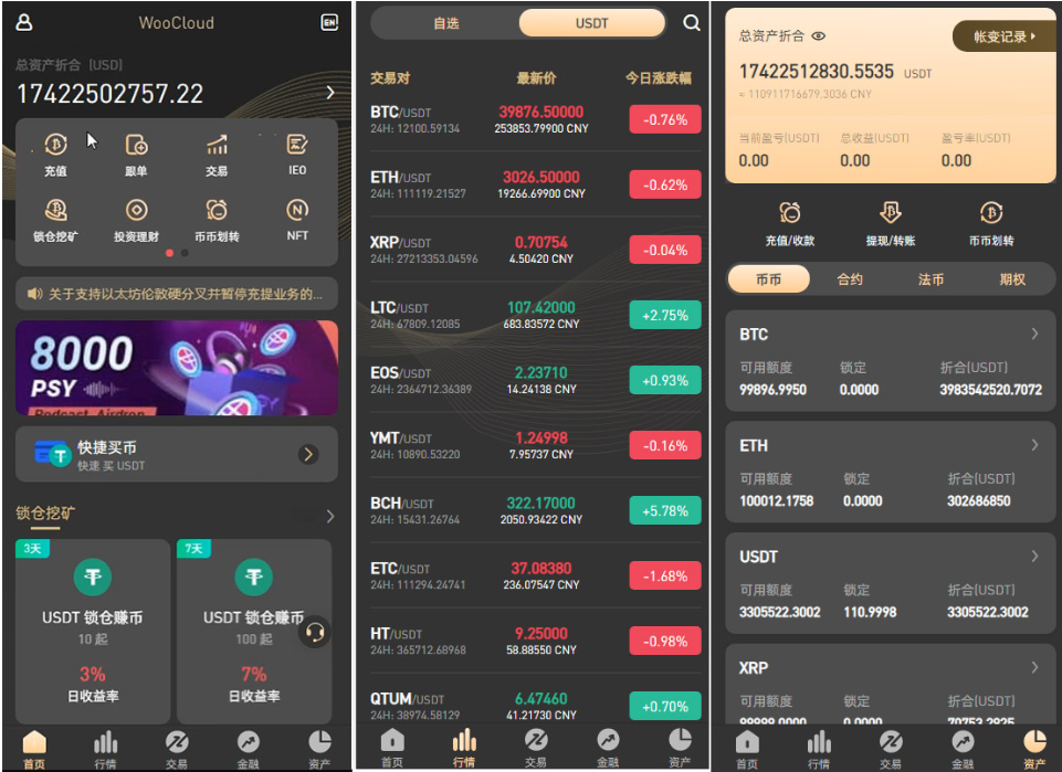 互金所3源码+VUE前端，互金交易所，区块链交易所，秒合约，NFT,跟单，币币交易插图1