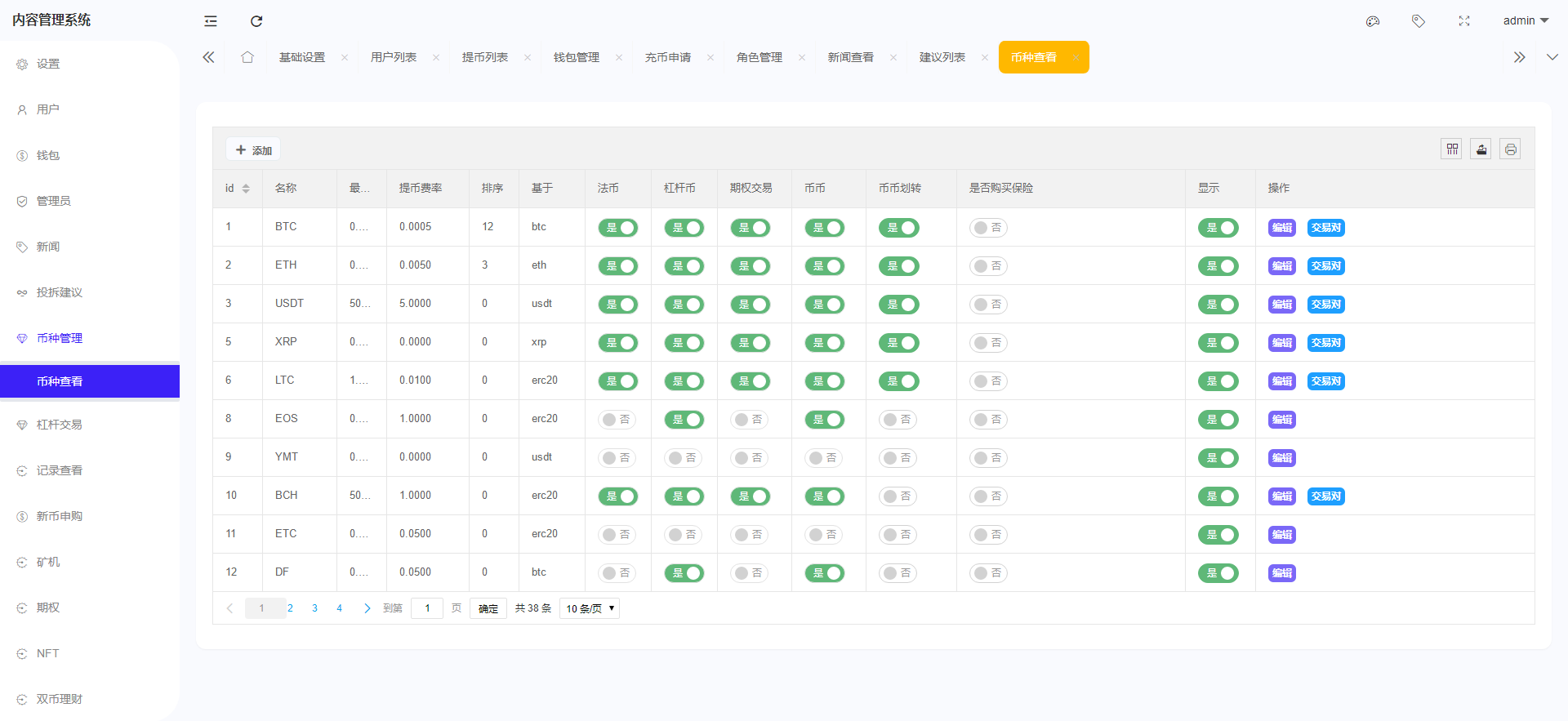 互金所3源码+VUE前端，互金交易所，区块链交易所，秒合约，NFT,跟单，币币交易插图8