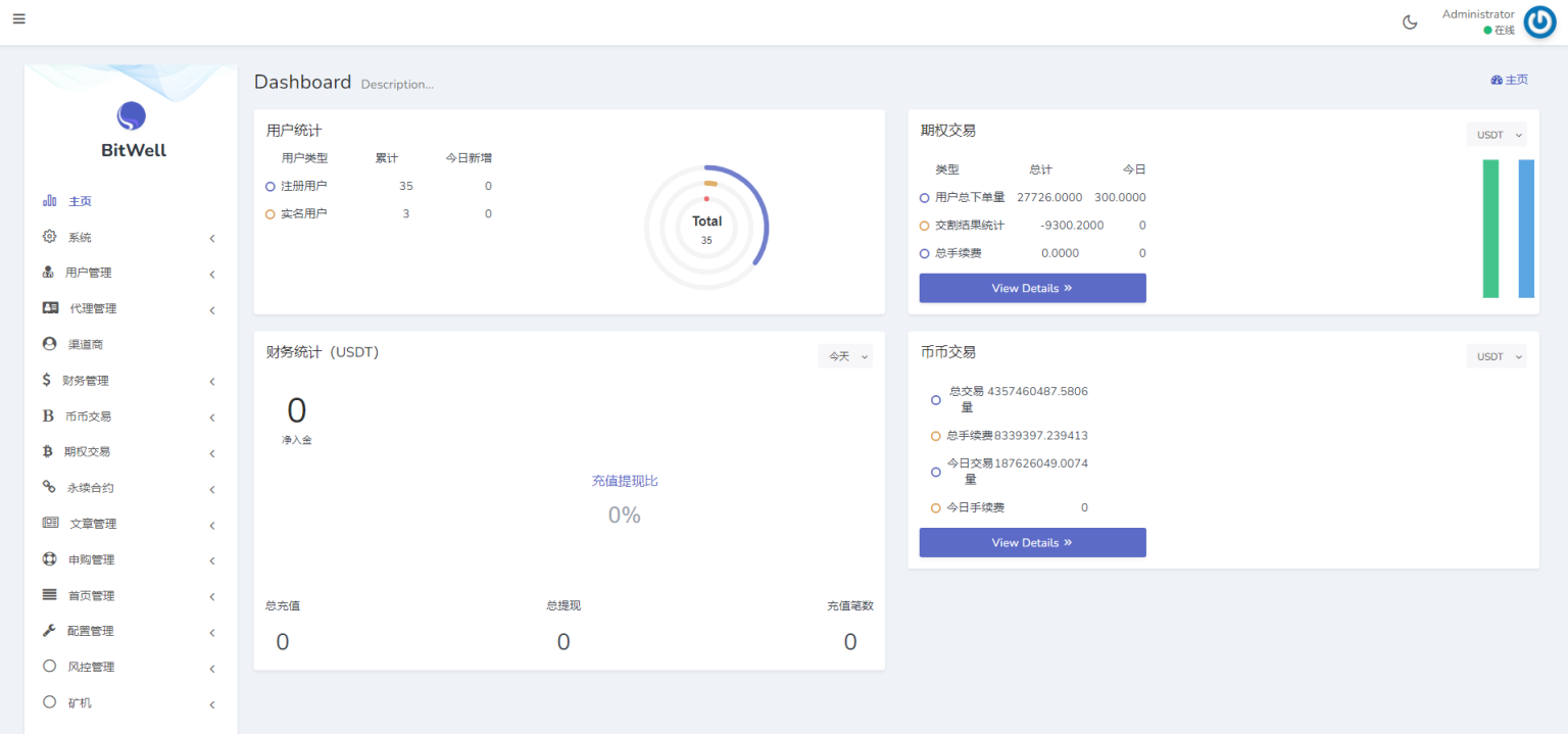 BiFire十五国交易所/OTC交易/币币交易/秒合约/期权/永续/申购/带开源工程+配置安装教程插图10