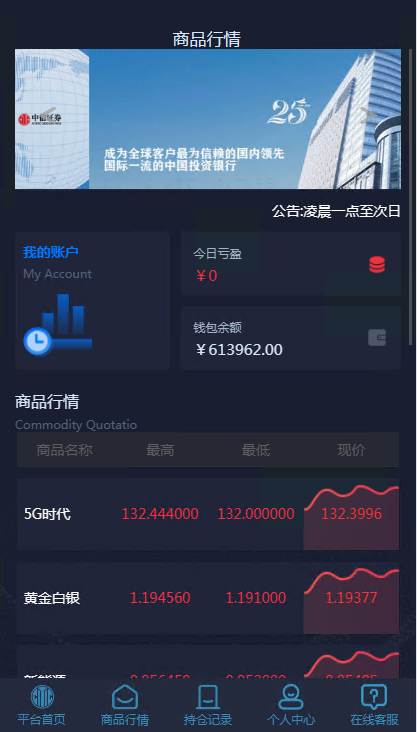 全新UI微盘源码/时间盘源码/点微盘源码/微交易源码/K线正常+开源无加密可二开插图