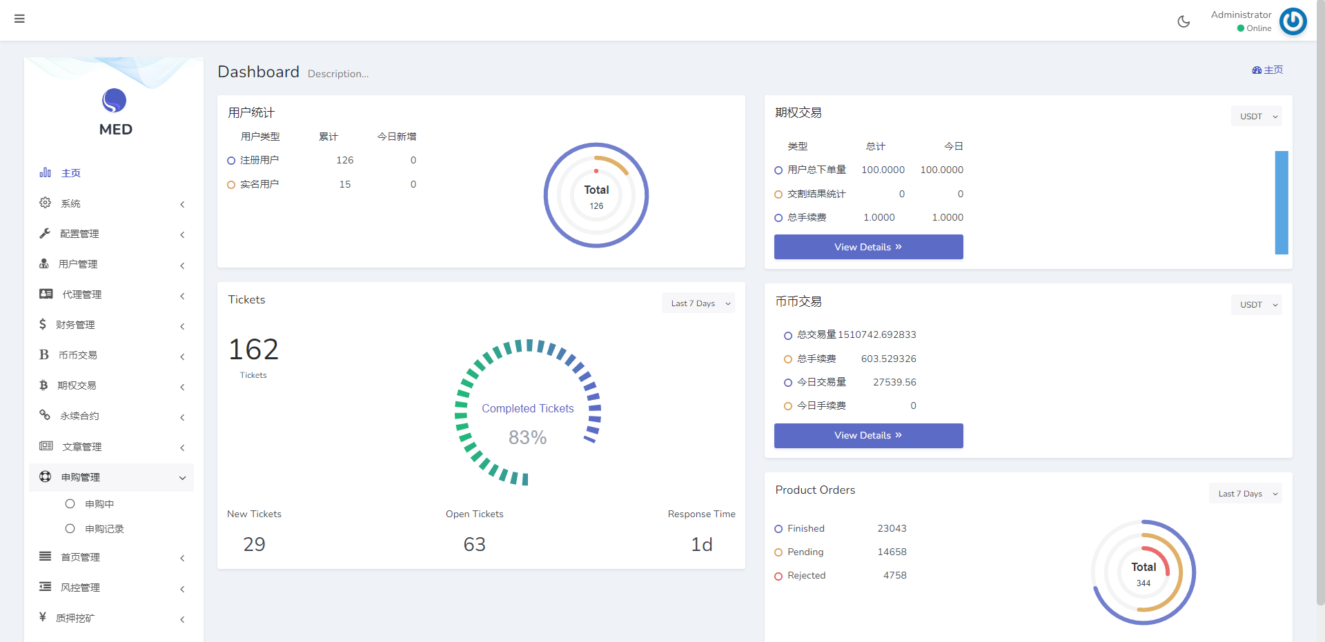 最新十九国语言交易所+VUE源码/秒合约/申购/锁仓/K线完整/日夜模式/带开源工程+搭建教程插图17