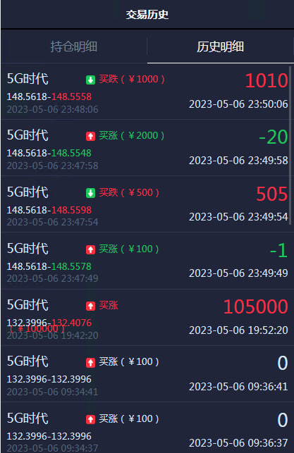 全新UI微盘源码/时间盘源码/点微盘源码/微交易源码/K线正常+开源无加密可二开插图1
