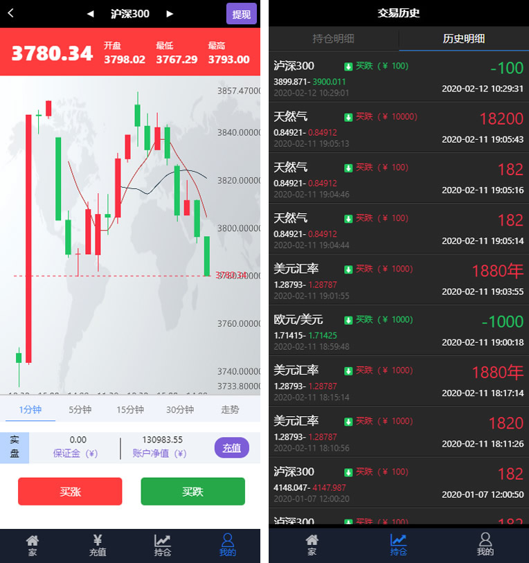 时间盘，微盘，微交易，点微盘源码搭建+修复K线插图1