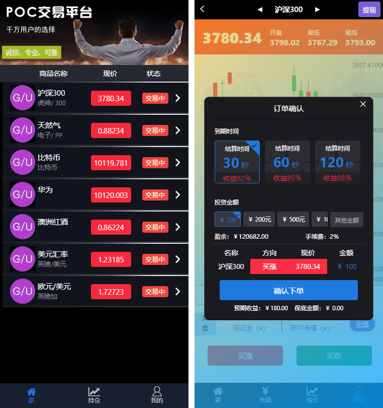 时间盘，微盘，微交易，点微盘源码搭建+修复K线插图2