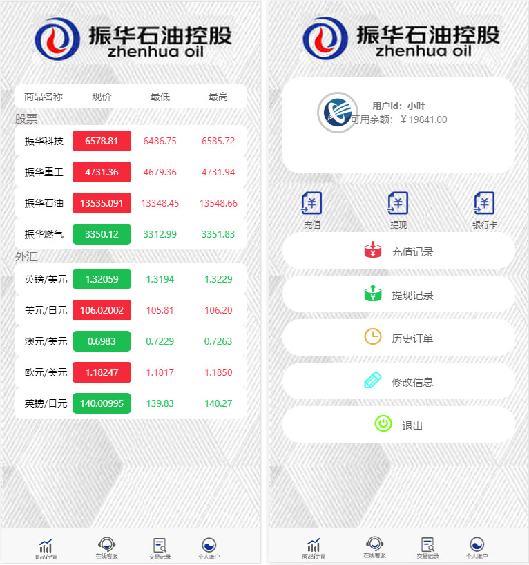 时间盘，微盘，微交易，点微盘源码搭建+修复K线插图4