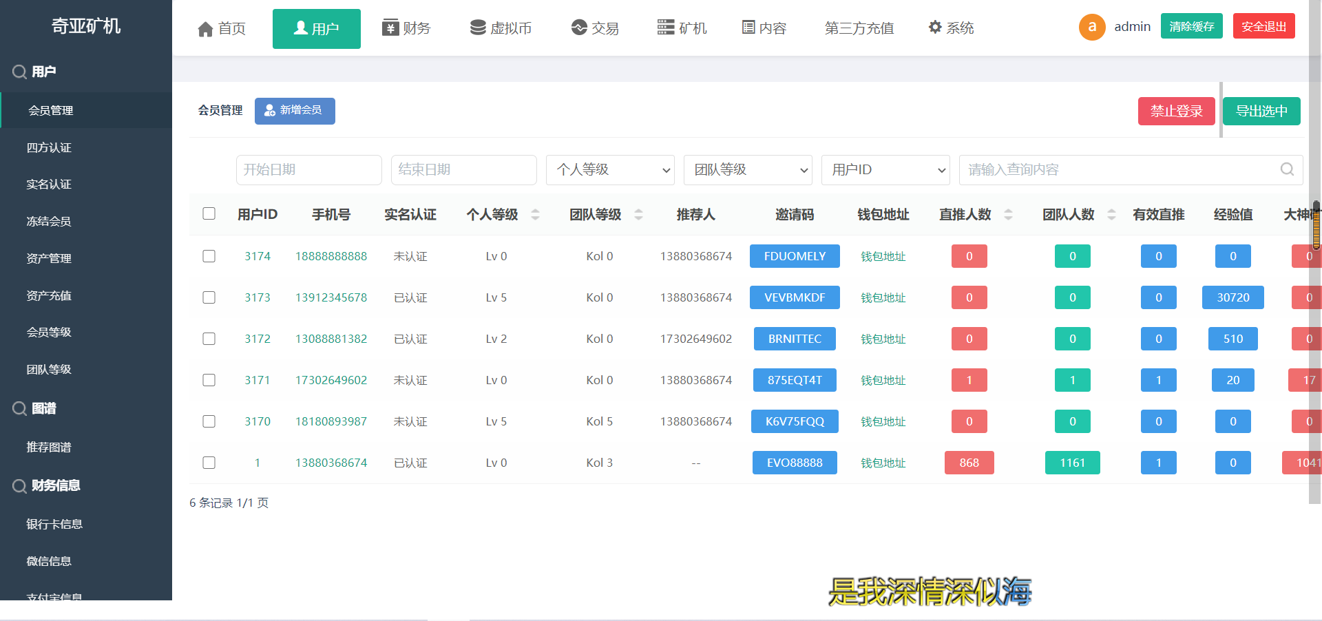 CHIA分币系统/矿机源码/分销商城/矿机app/奇亚币分币挖矿app/FIL/BBZ/PHA