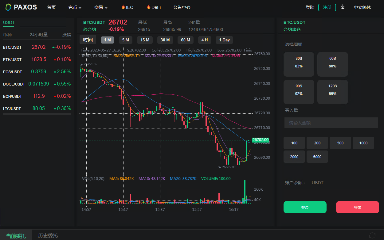 可控+8国多语言交易所源码+币币+秒合约+矿机+申购+多功能系统插图6