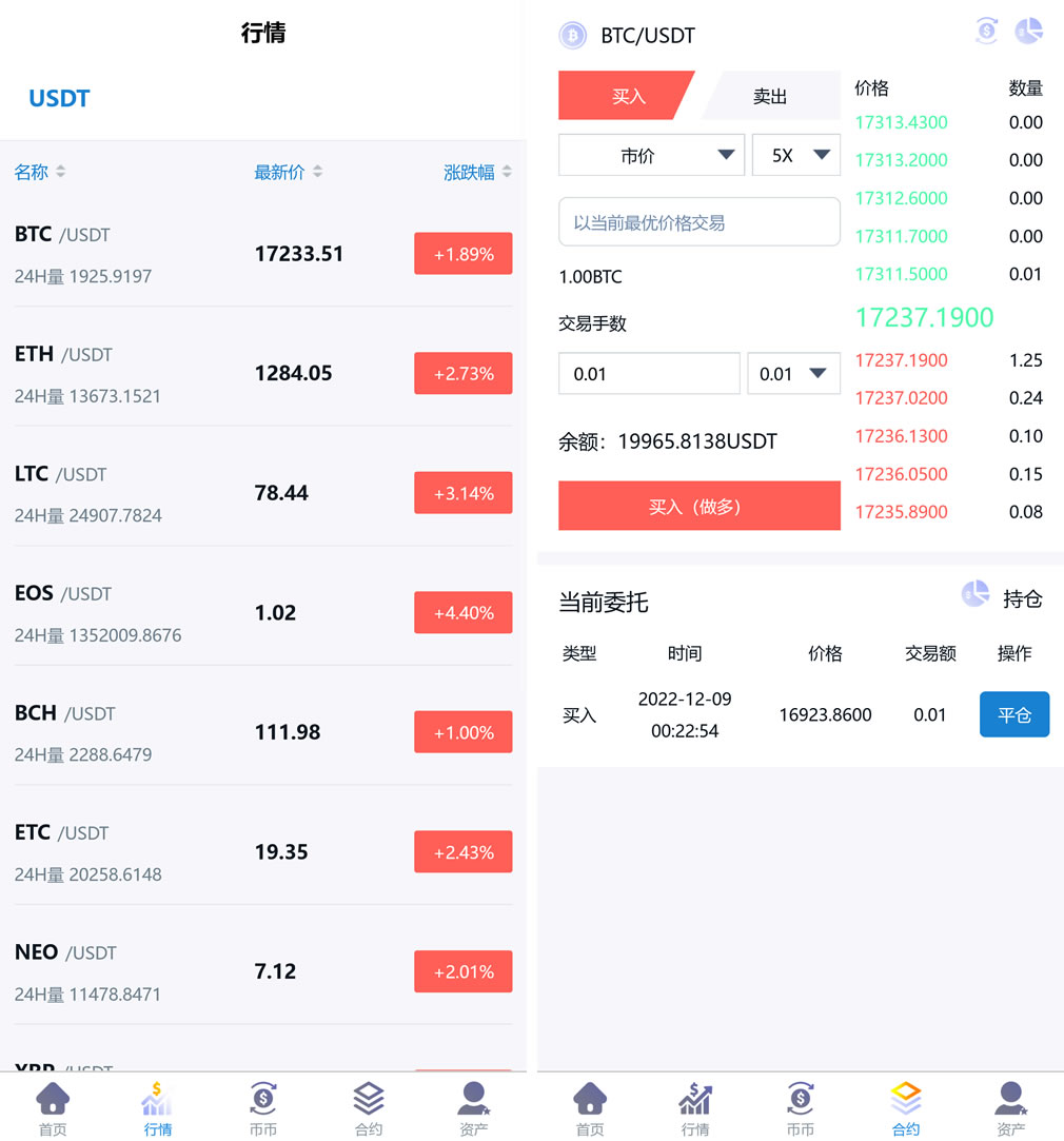 多国语言交易所源码插图2