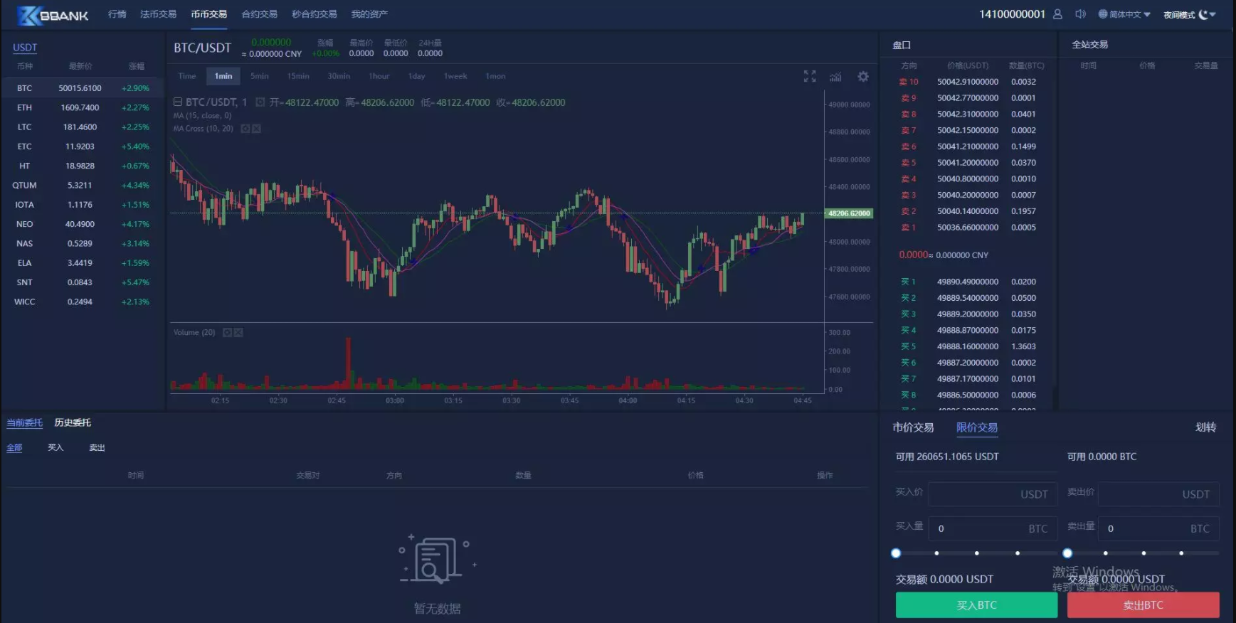 多语言+富汇交易所源码/运营版交易所/区块链证券两融/股票/指数/配资交易所|虚拟交易