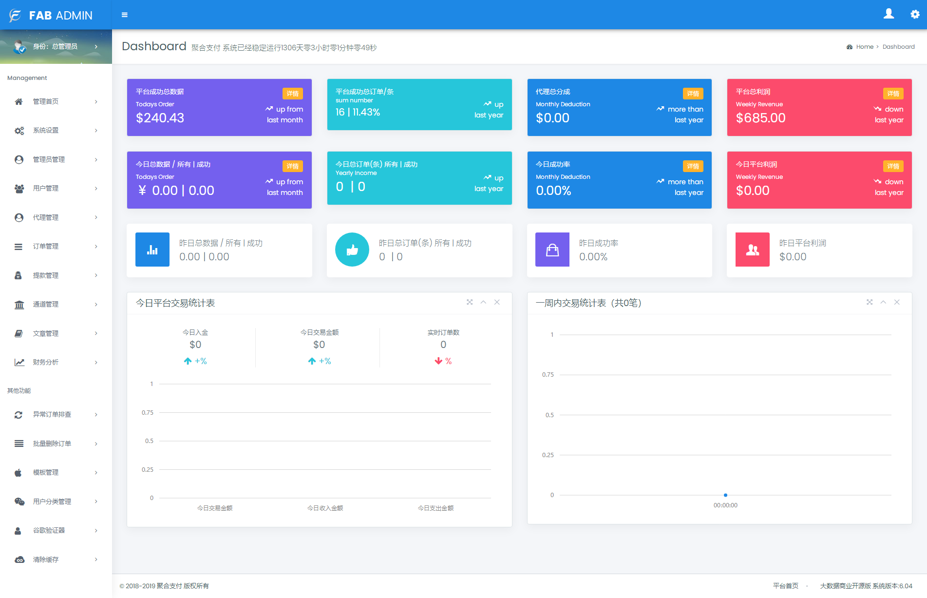 四方聚合支付系统+新增USDT提现+全新UI+安全升级修复XSS漏洞补单漏洞 附安装教程插图