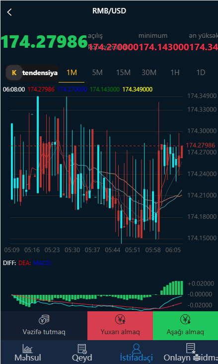 2023版多国语言，微盘源码，微交易，时间盘源码，K线正常，可二开插图4