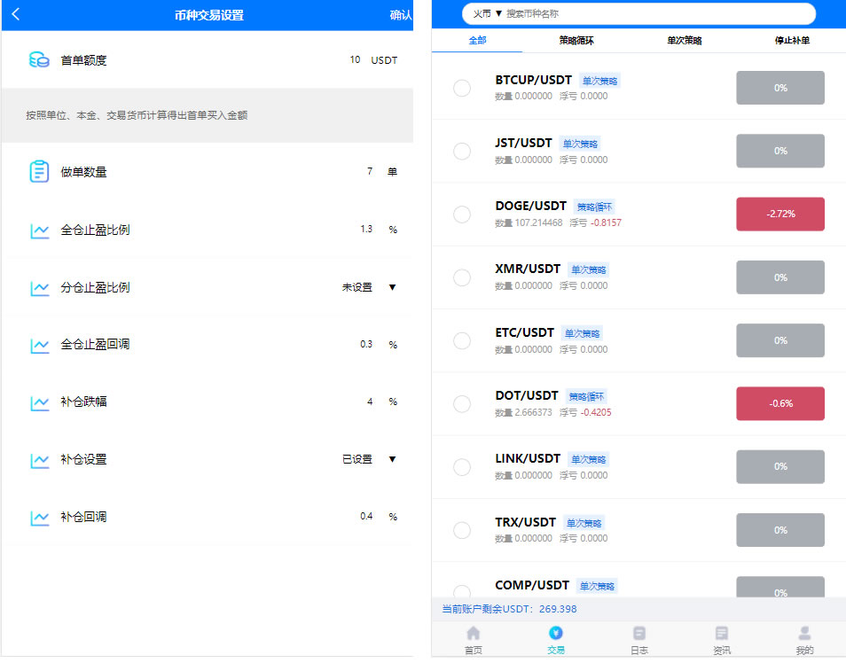 量化交易机器人马丁策略插图1