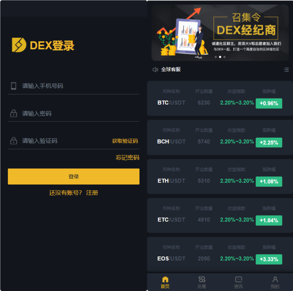 区块链，交易系统，区块链买卖系统，区块链交易所源码插图