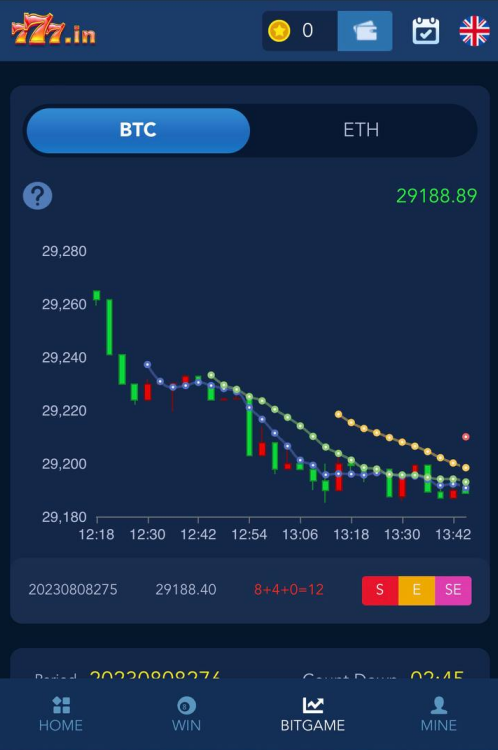 777彩票源码，约炮源码，交易所源码，时间盘源码，资金盘源码插图1