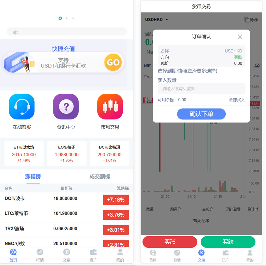 中银微盘微交易时间盘源码插图